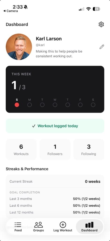 Your dashboard and weekly progress